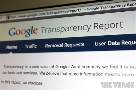 fapellosu|Google Transparency Report